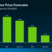 2026 Housing Market Outlook - CityLight Realty
